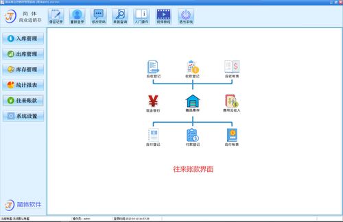 簡體商業進銷存系統好不好 使用技巧 zol軟件百科