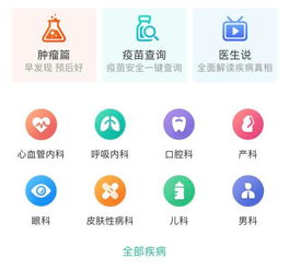 醫(yī)療小程序 微信小程序賦能醫(yī)療行業(yè),帶來(lái)新突破和新玩法