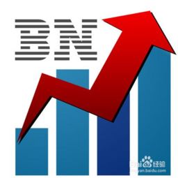 怎么炒股開戶詳細步驟